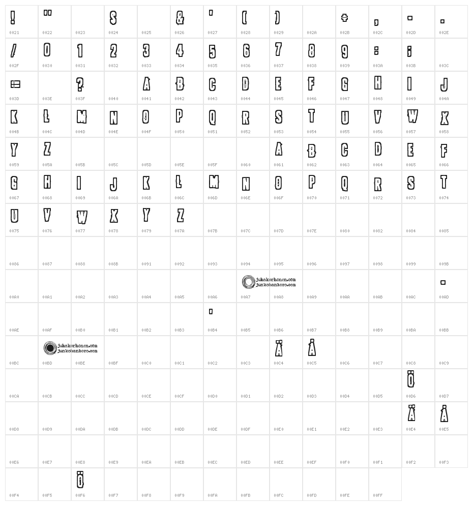 POLLUX9301 Character Map