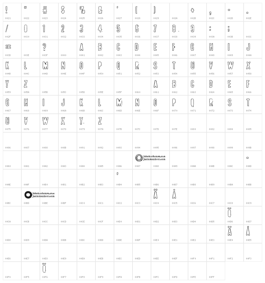 POLLUX9401 Character Map