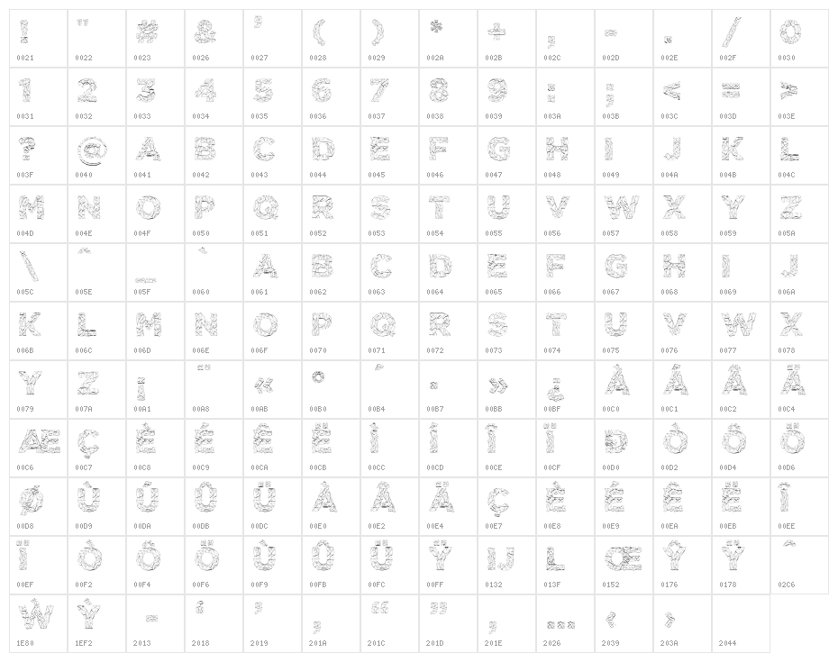 POLYA Regular Character Map
