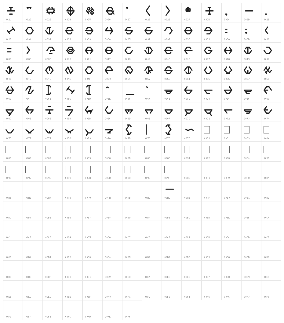 POLYGON STAR Character Map