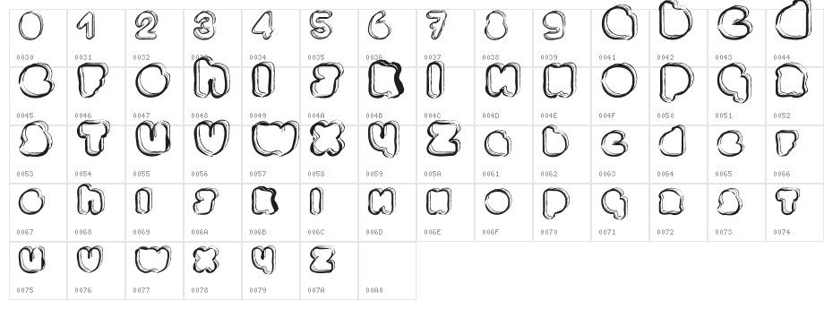 PONCTUATION Character Map