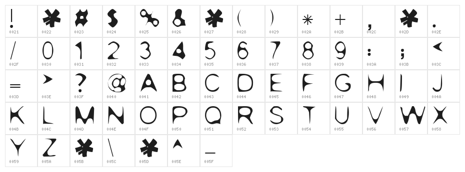 POP. 1280 Character Map