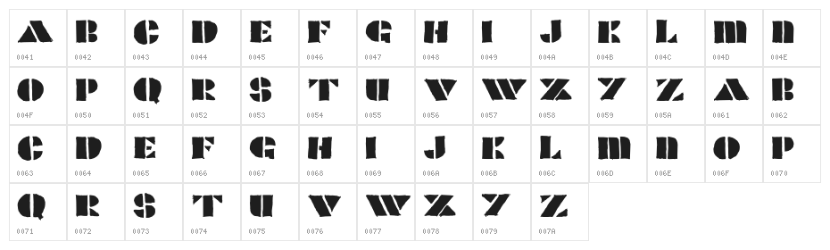 POPCORN Character Map