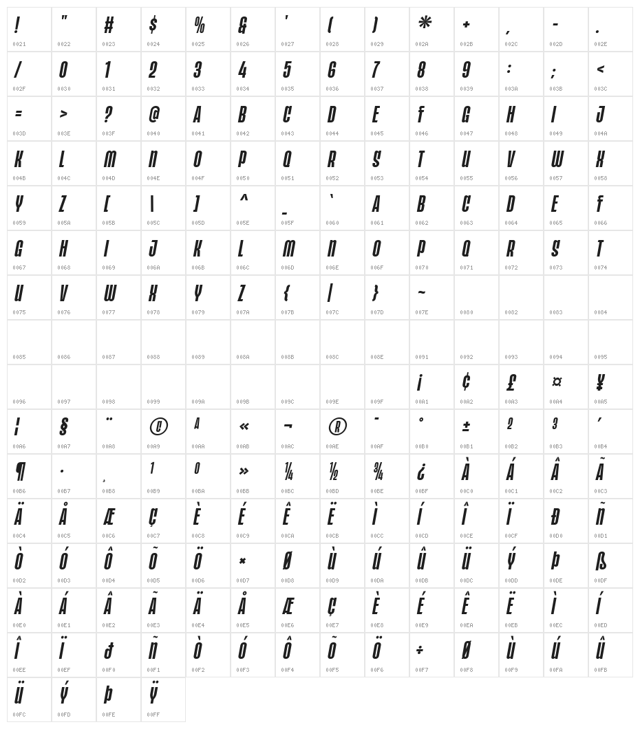 POPFINE Italic Italic Character Map