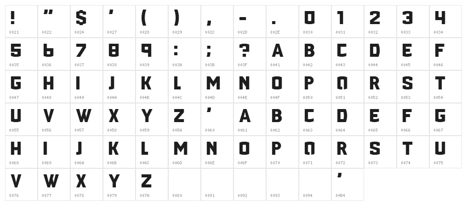 PORT118 Character Map
