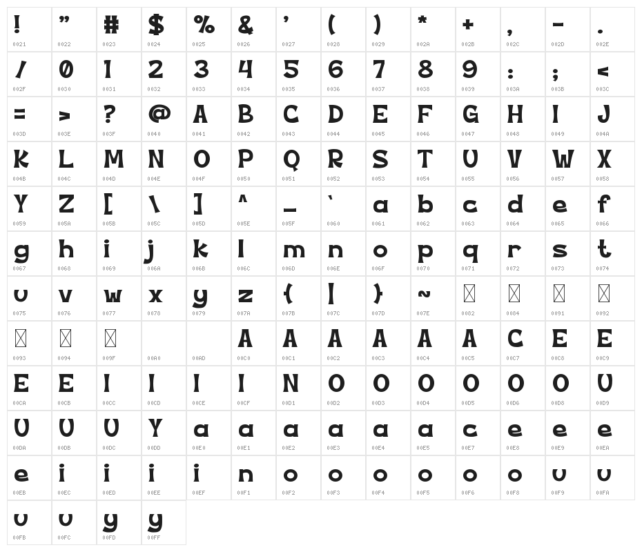 POSHKOSH Character Map