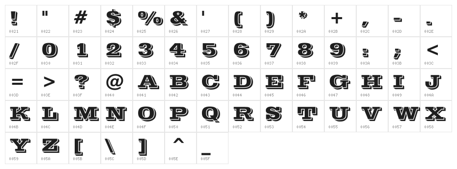 POSTOFFICE Character Map