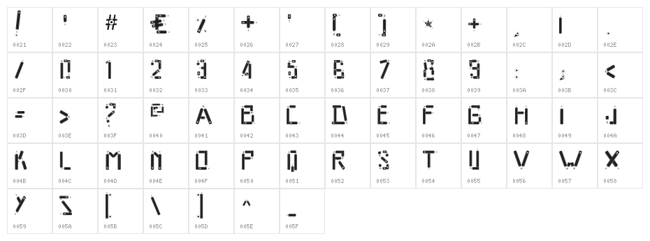 POTLOOT Character Map