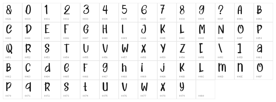 POWER SELL Character Map