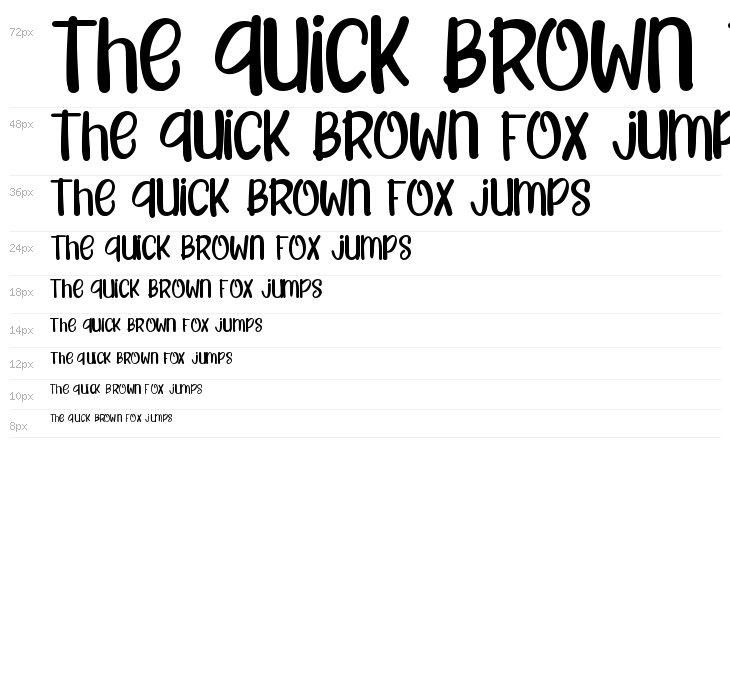 POWER SELL Waterfall