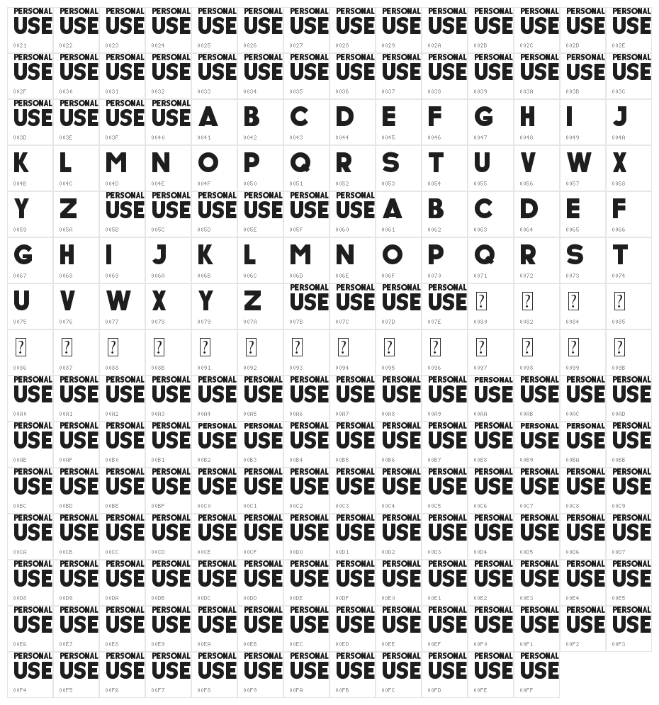 POWERLESS Character Map