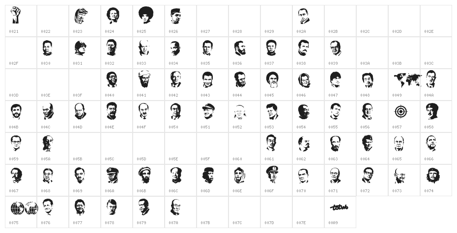 POWERVIEW Character Map