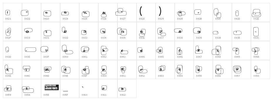 Po Beef Character Map