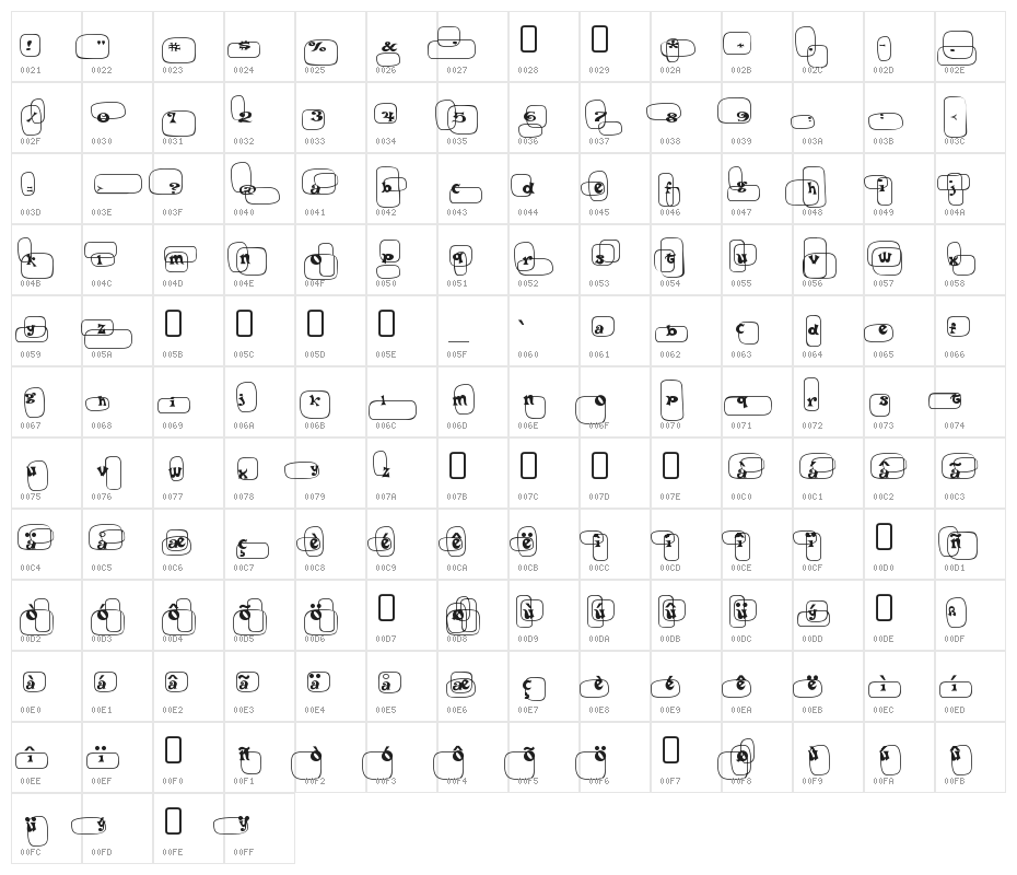 PoBeef-Regular Character Map