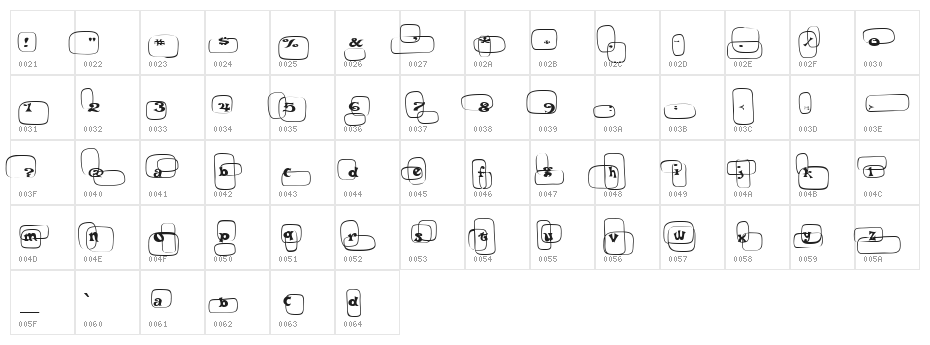 PoBeef-Regular Character Map