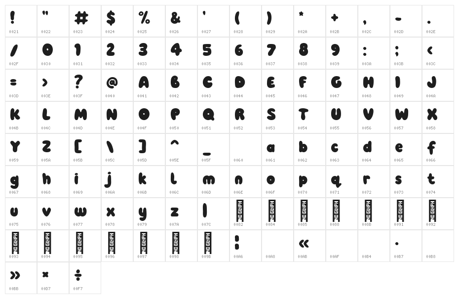 Pobble Regular Character Map