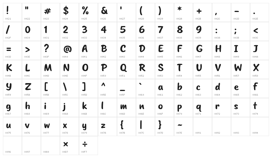 Pochi [DEMO] Regular Character Map