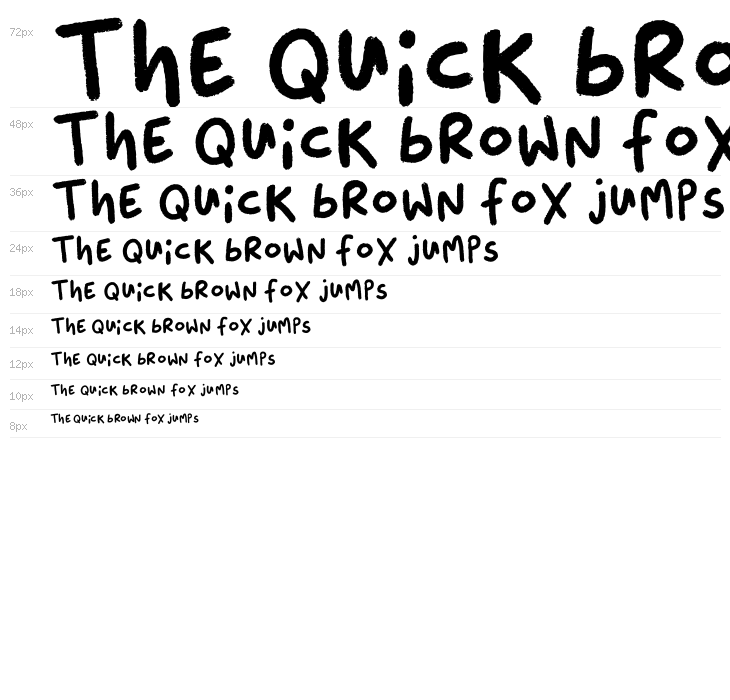 Pochirin Regular Waterfall