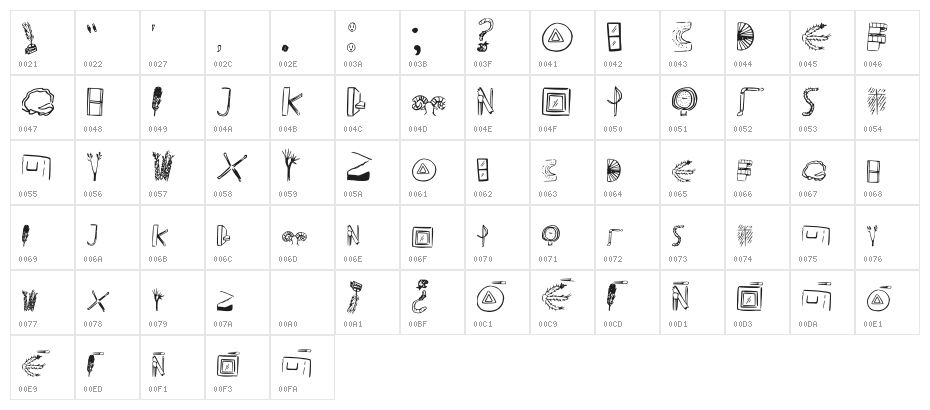 Pochoclos Regular Character Map