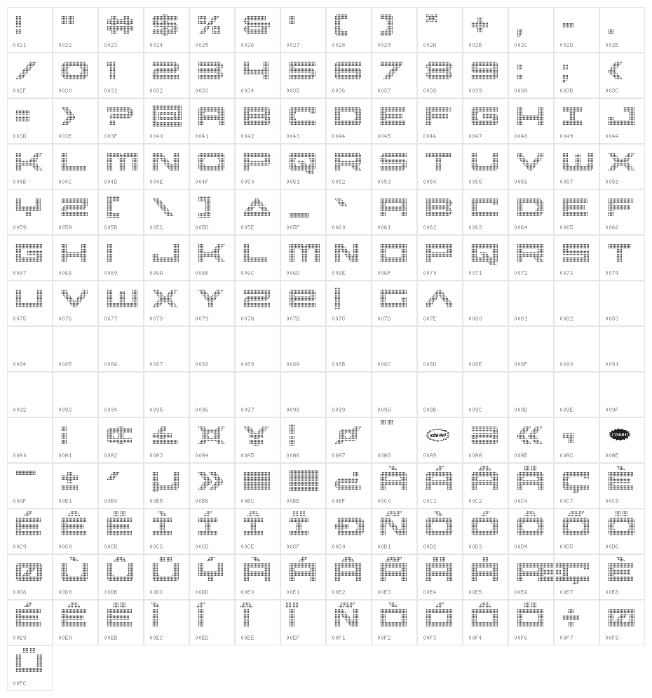 Pocket Ball Condensed Character Map