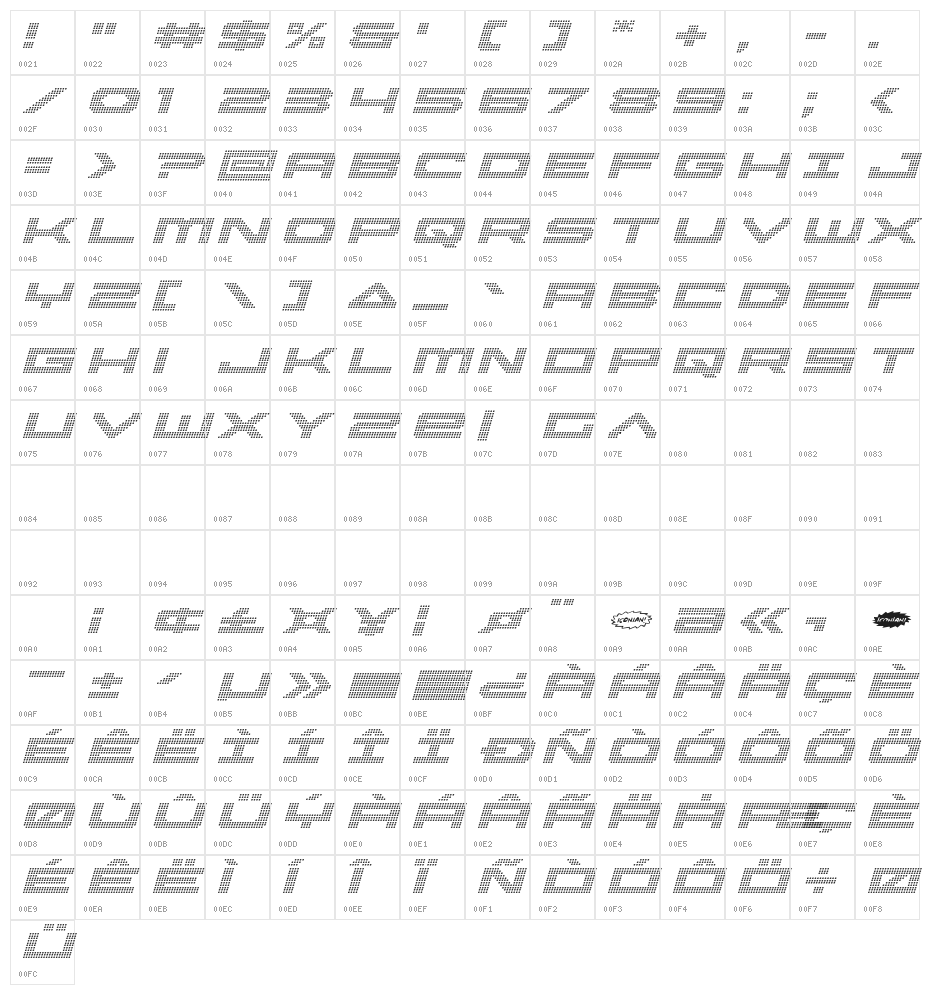 Pocket Ball Italic Character Map