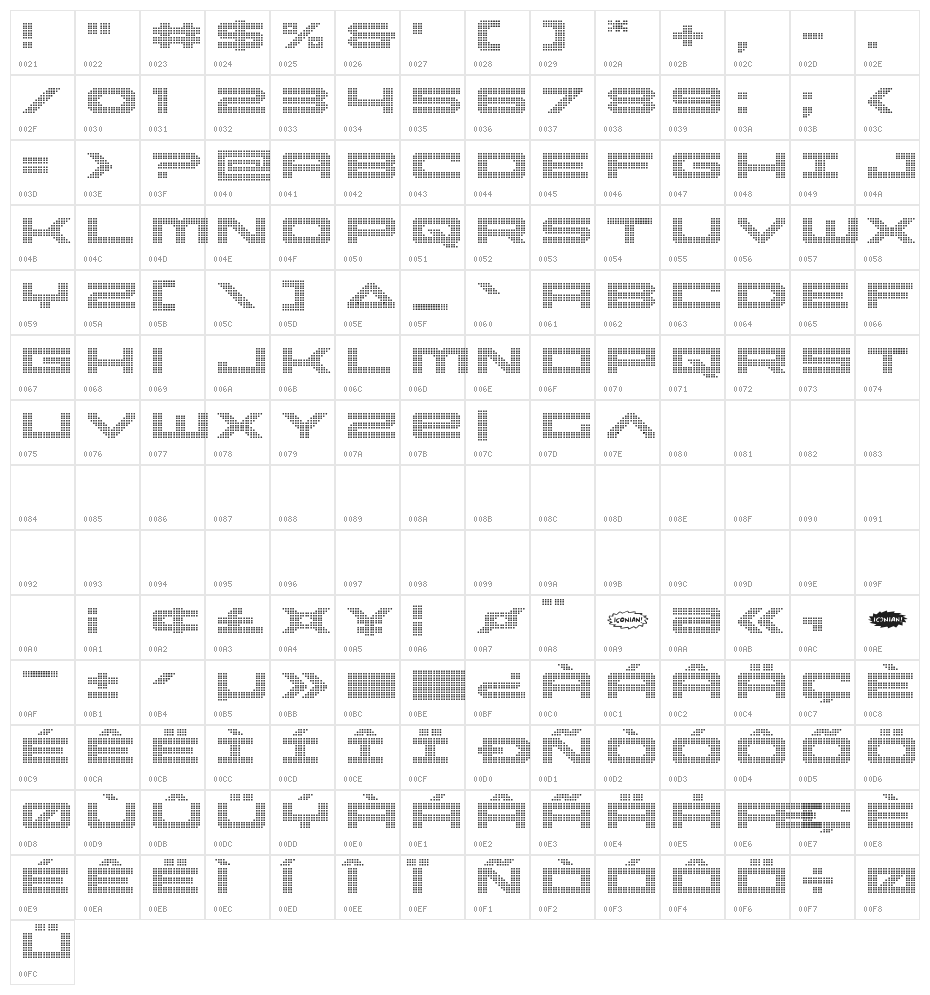 Pocket Ball Character Map