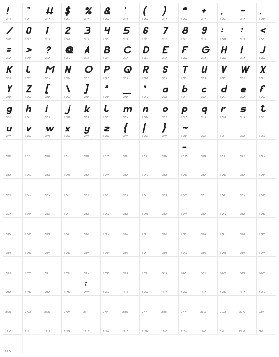 Pocket Bold Italic Character Map