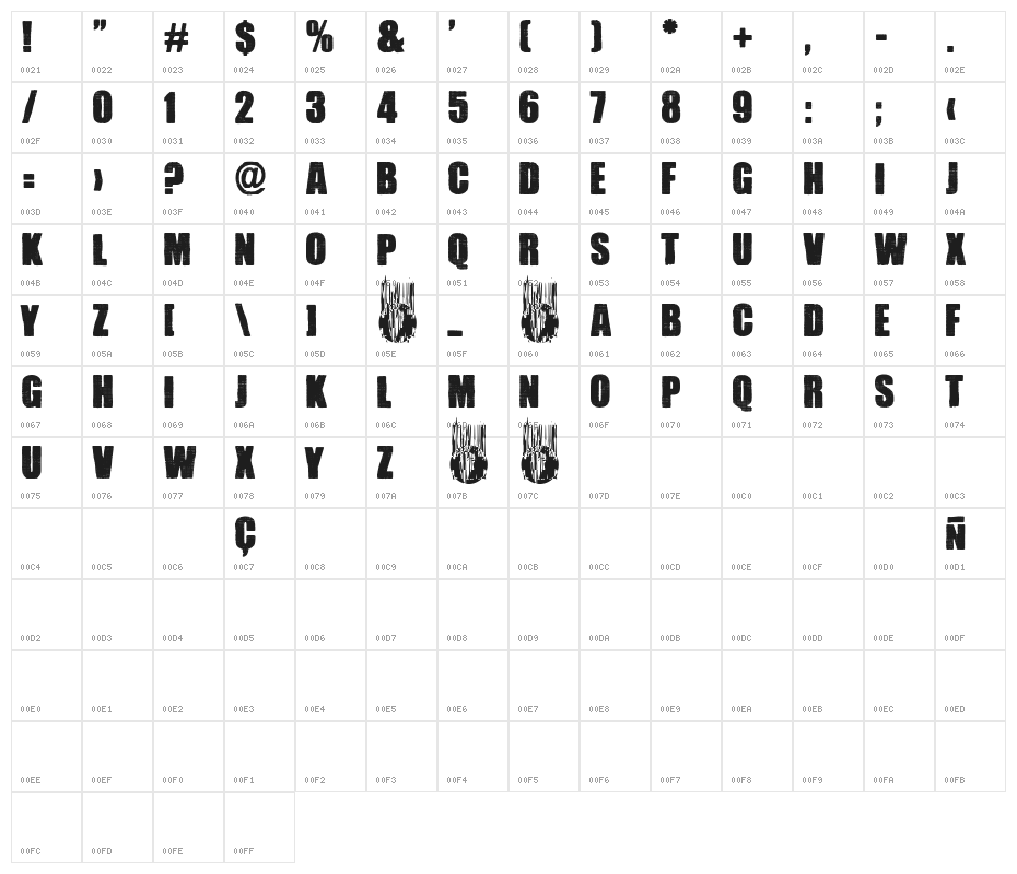 Pocket Change Character Map