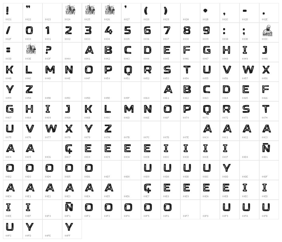 Pocket Days Character Map