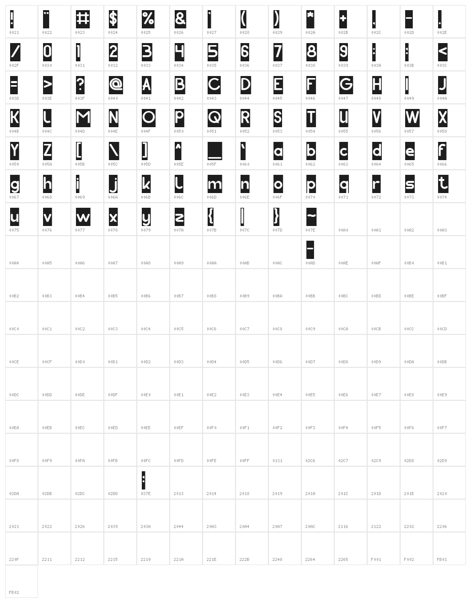 Pocket-Inverse Character Map