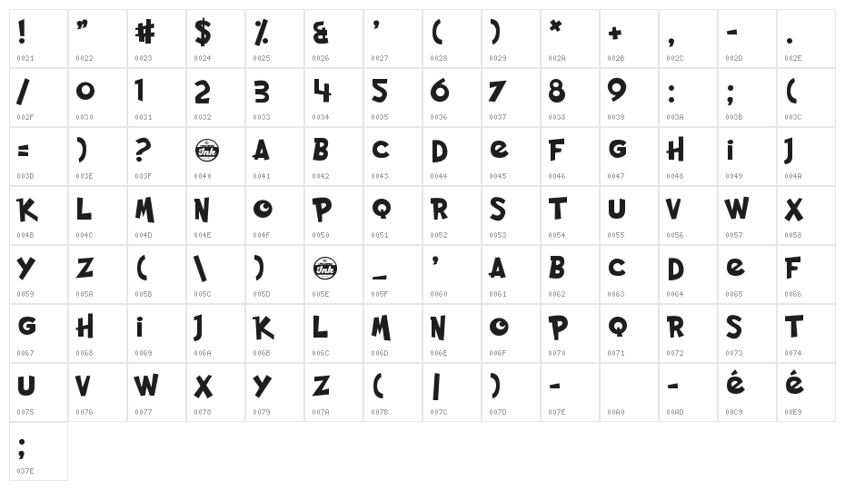 Pocket Monk Character Map