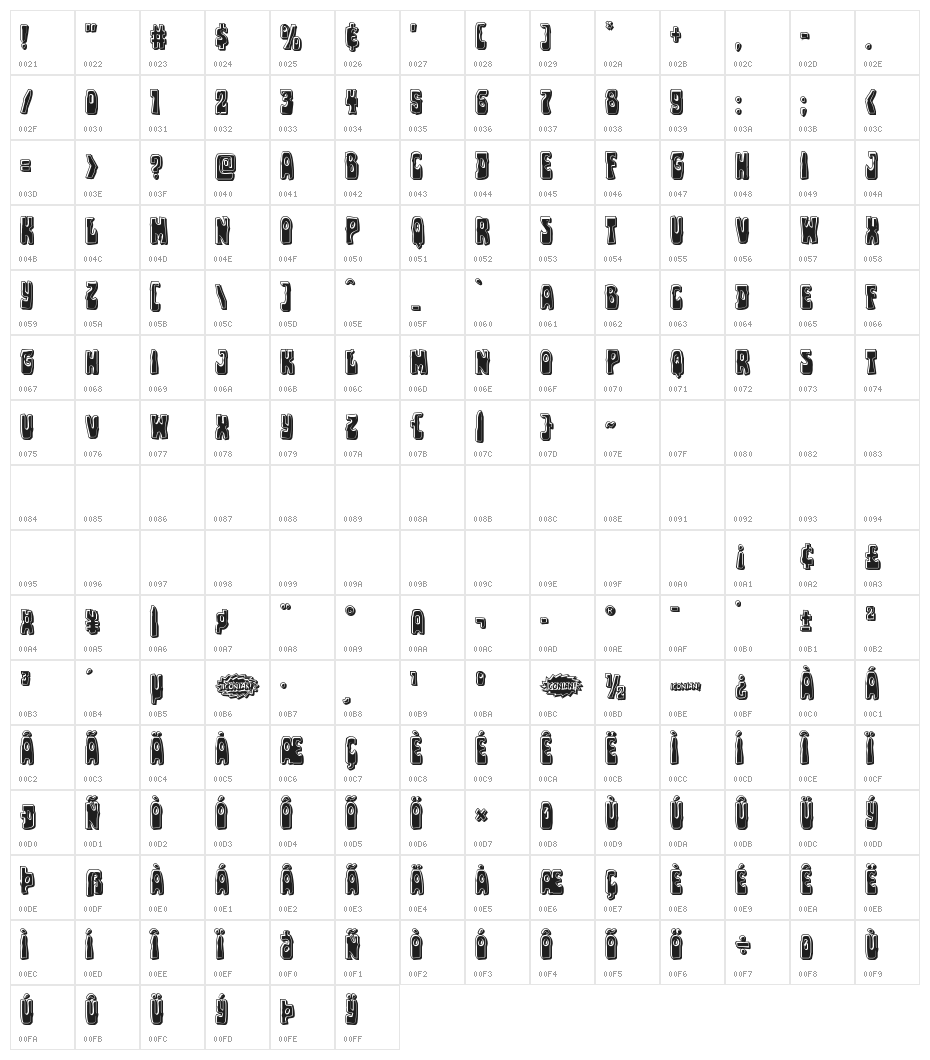 Pocket Monster Bevel Character Map