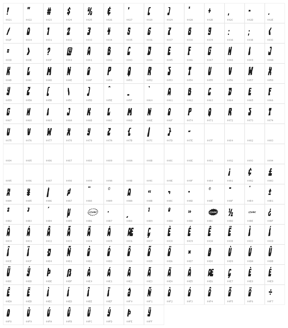 Pocket Monster Condensed Italic Character Map
