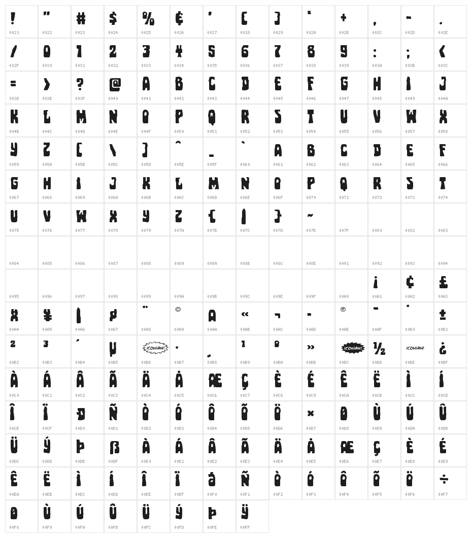 Pocket Monster Expanded Character Map