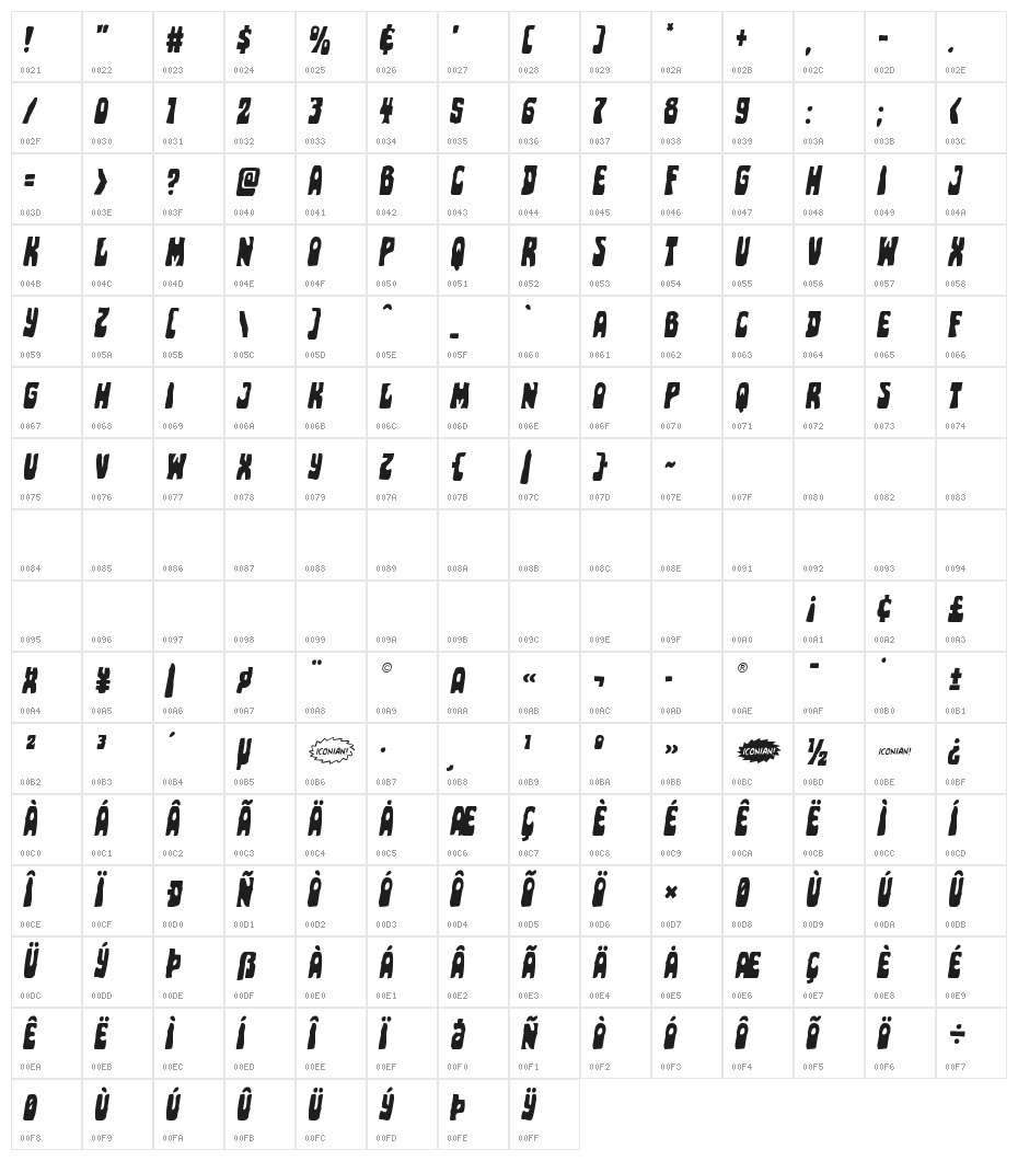 Pocket Monster Italic Character Map