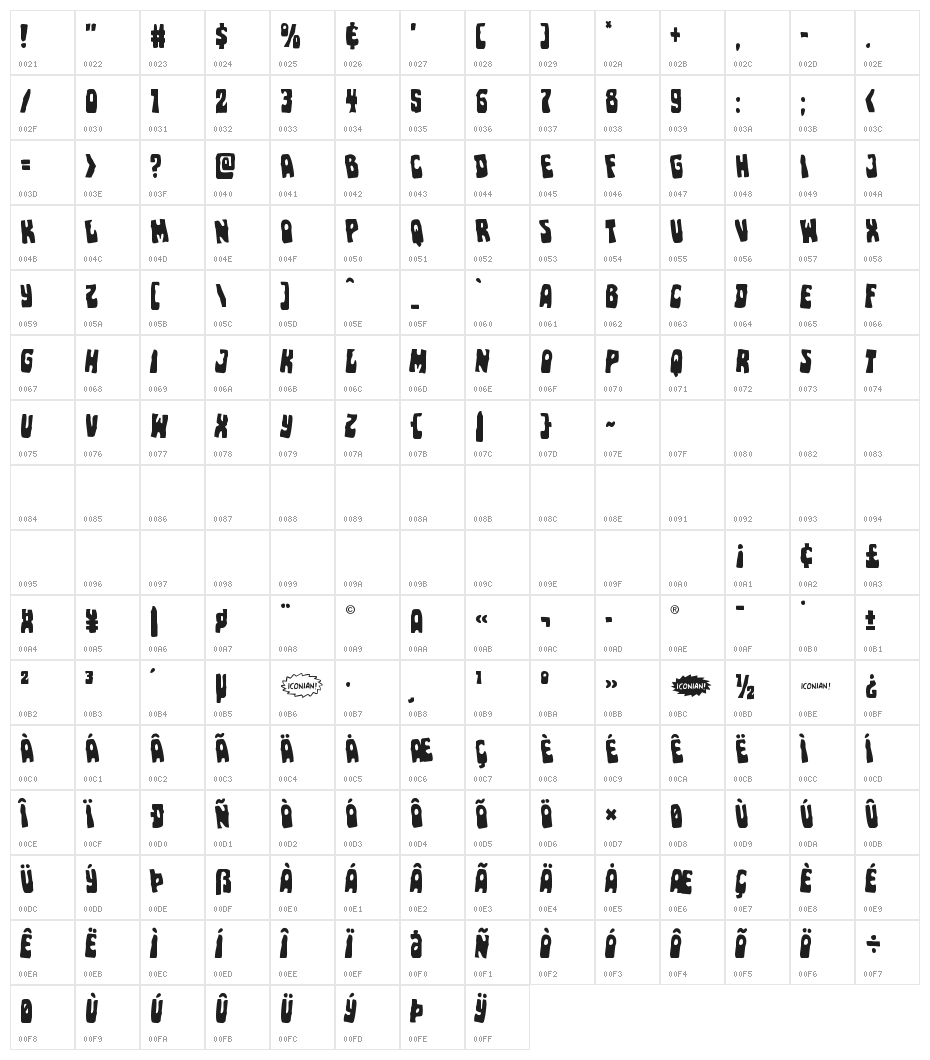 Pocket Monster Leaning Character Map