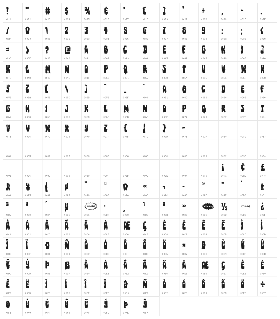 Pocket Monster Mangled Character Map