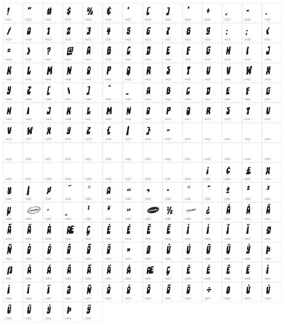 Pocket Monster Rotalic Character Map