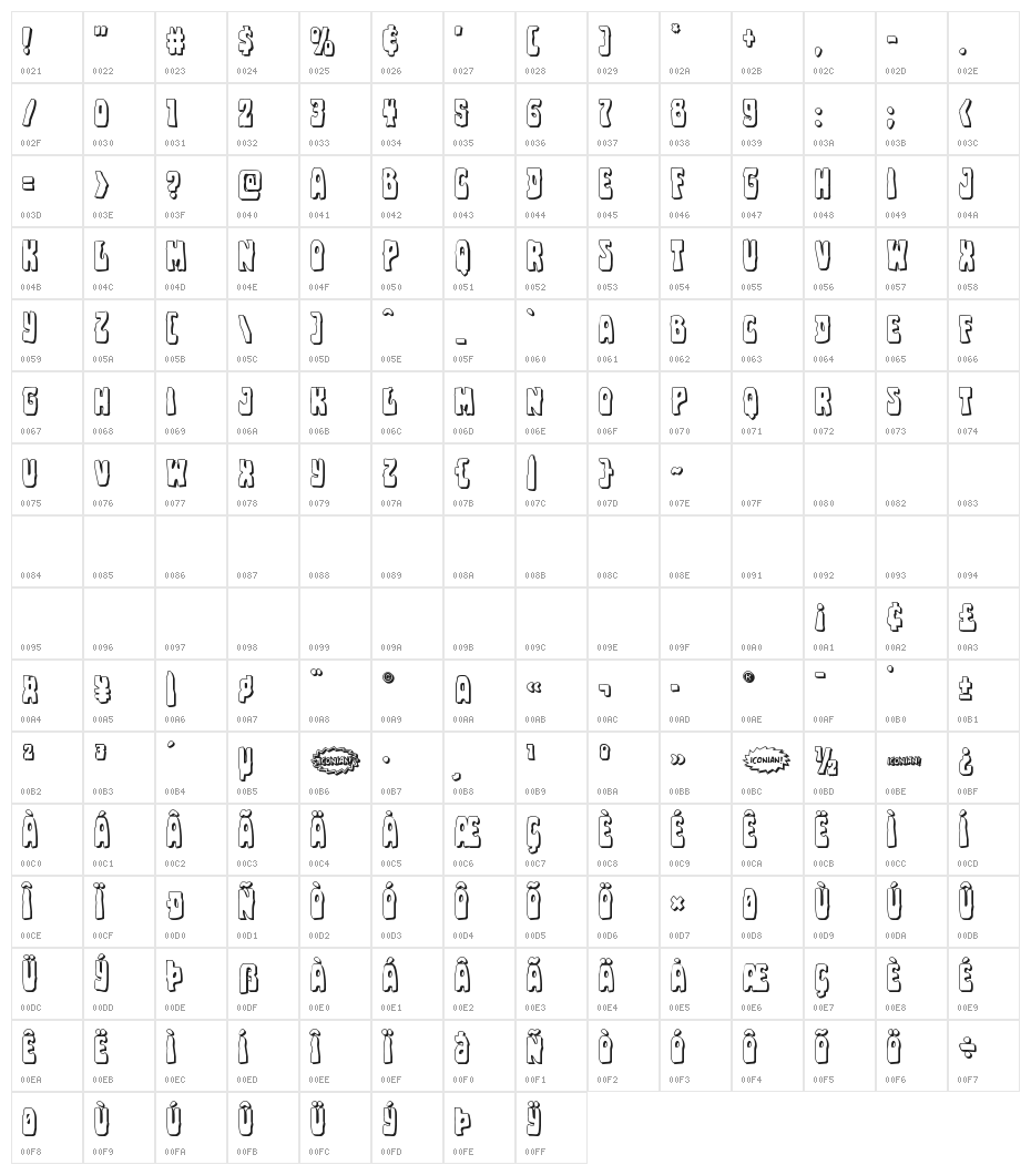 Pocket Monster Shadow Character Map