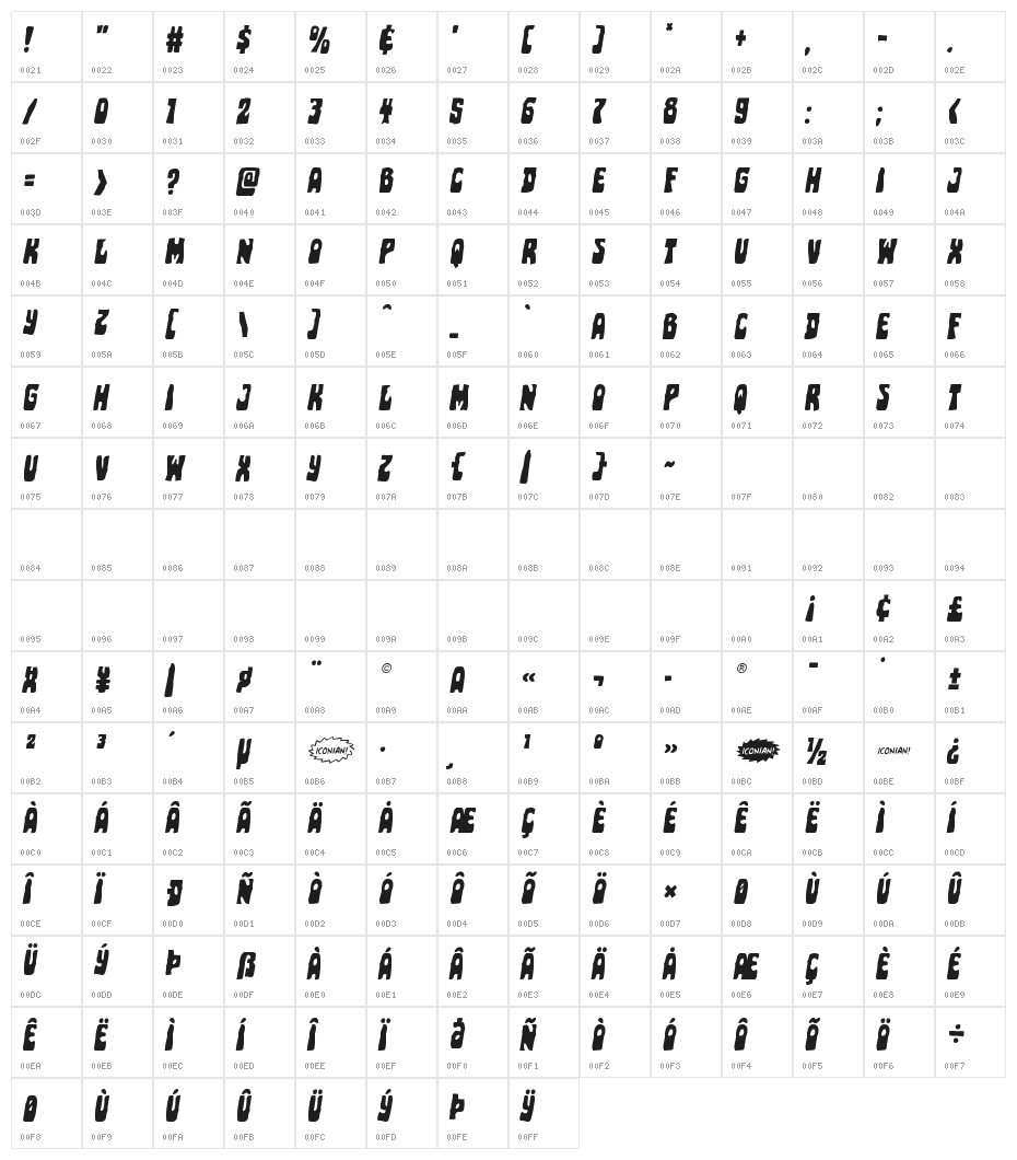 Pocket Monster Staggered Italic Character Map