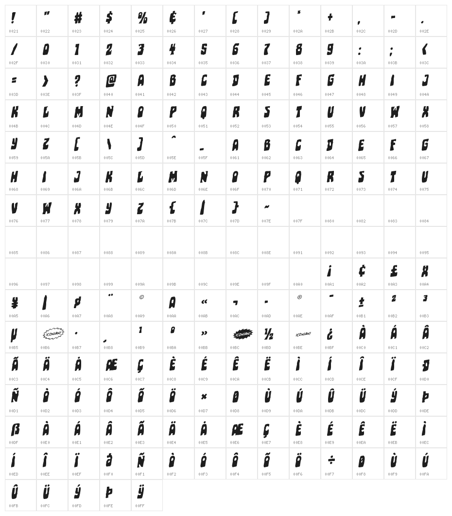 Pocket Monster Staggered Rotalic Character Map
