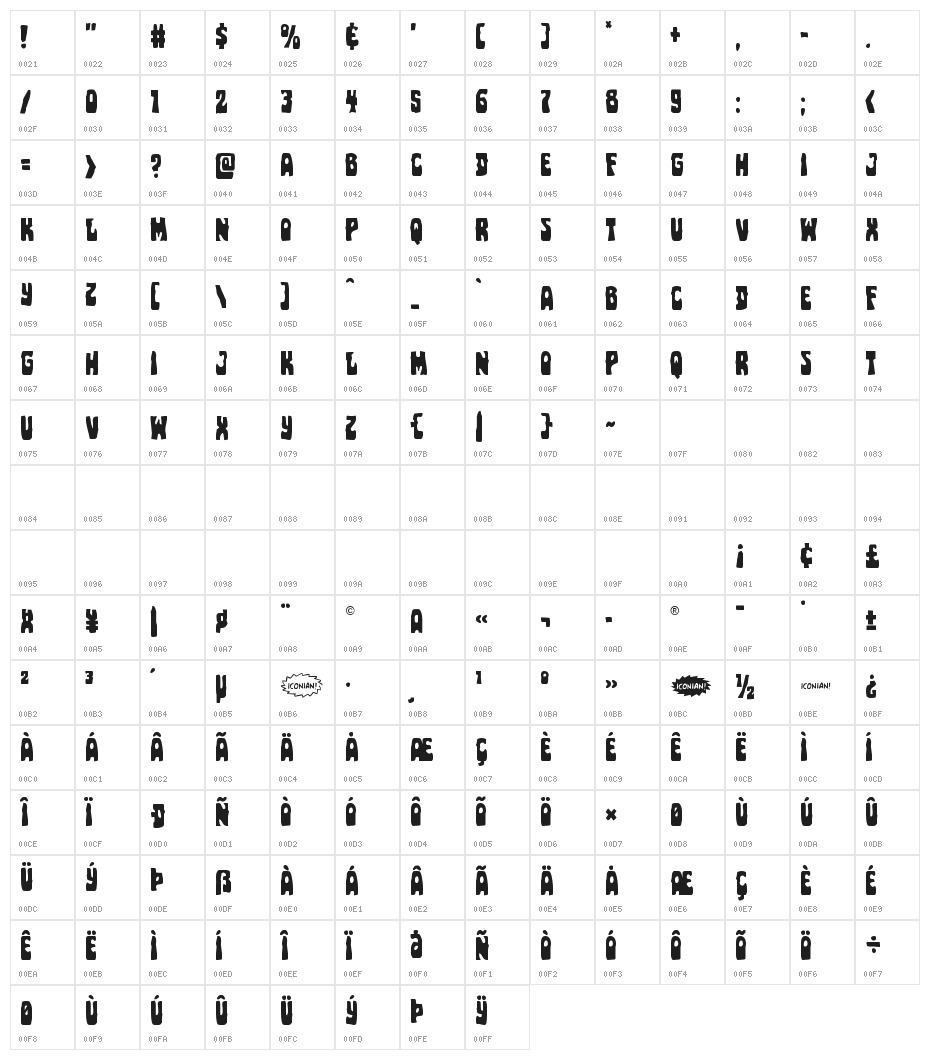Pocket Monster Staggered Character Map