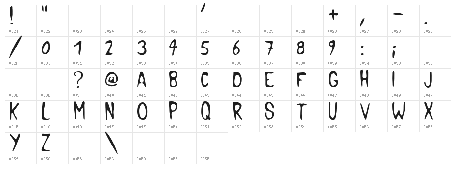 Pocket Monster Character Map