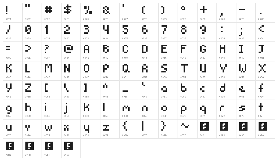 Pocket Pixel Regular Character Map