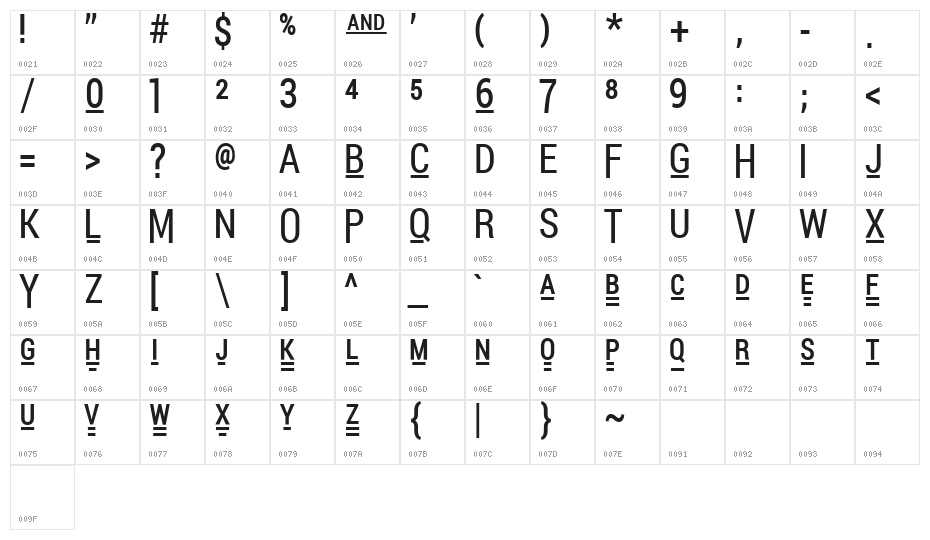 Pocket Thrilled FP Character Map