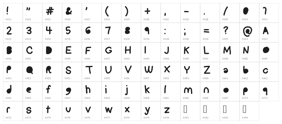 Pocket Character Map