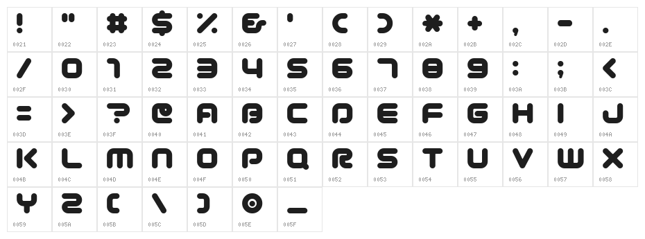 PocoUltra Character Map