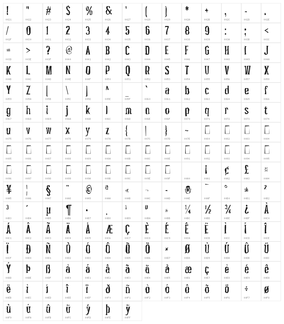 Pocus Primera Distorted 400 Condensed Character Map