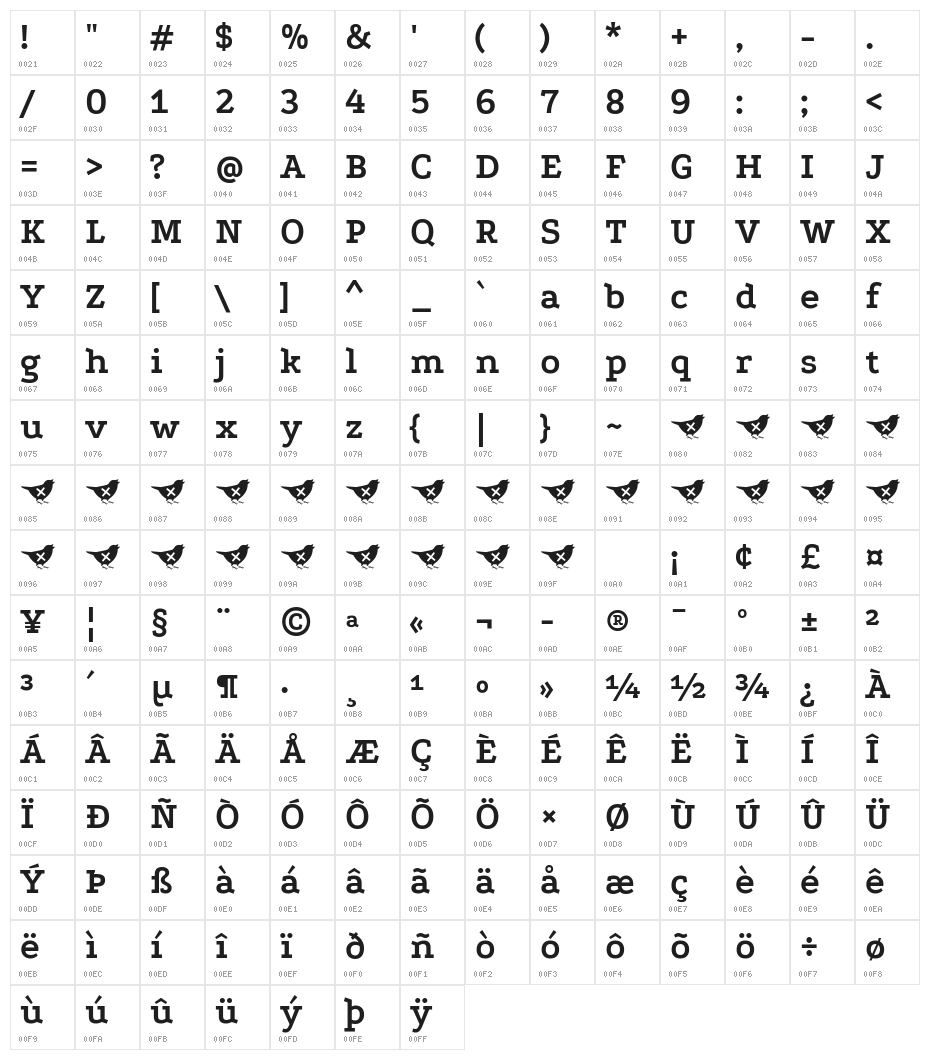 Podkova Bold Character Map