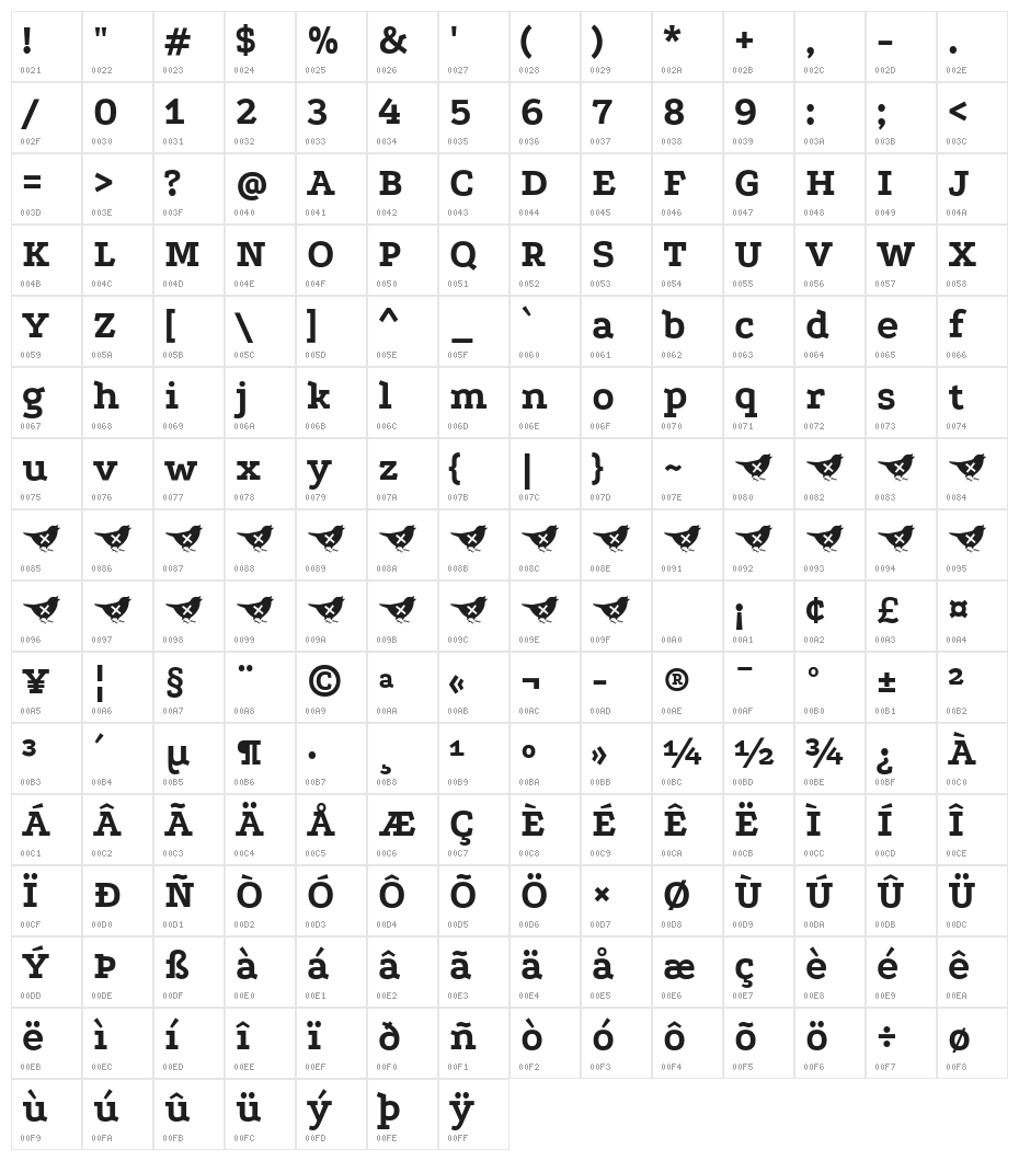 Podkova ExtraBold Character Map